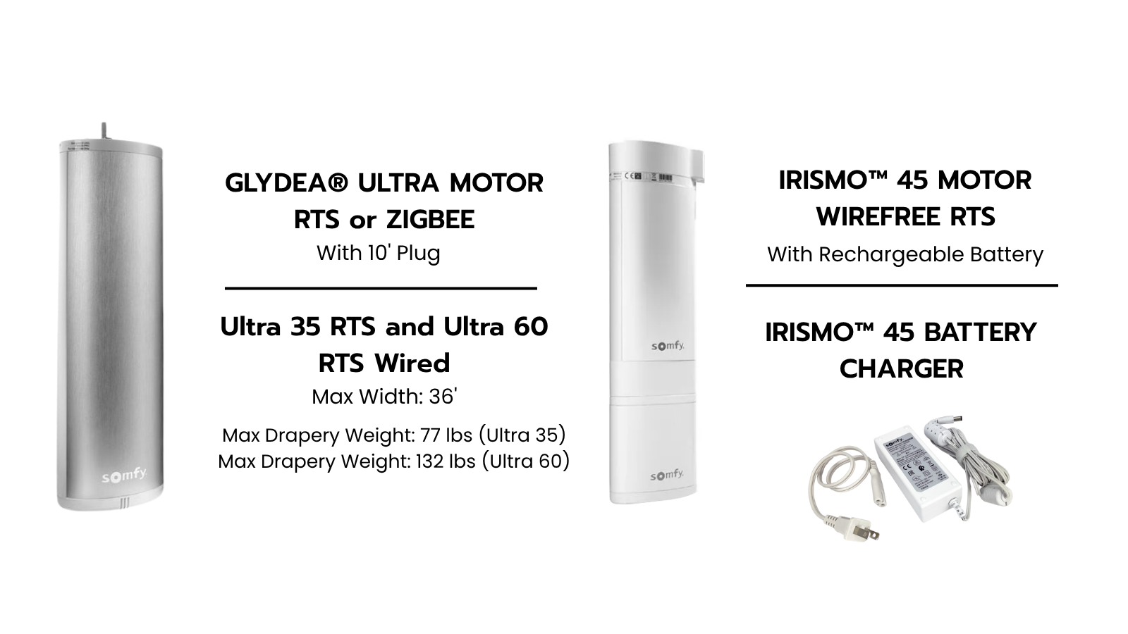 Brimar- Drapery Motorization(1)