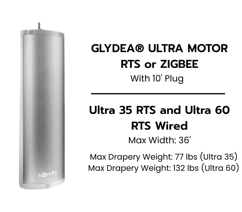 Glydea Ultra Motor